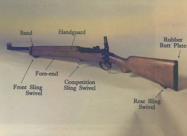 The Rifle, Lee-Enfield, No.8, .22'', Rimfire. As pinched from the official manual...